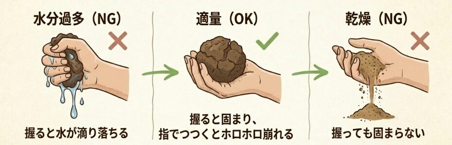 失敗しないためのポイント