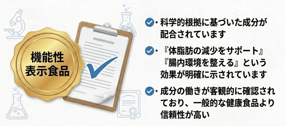 オイグルトの効果と特徴