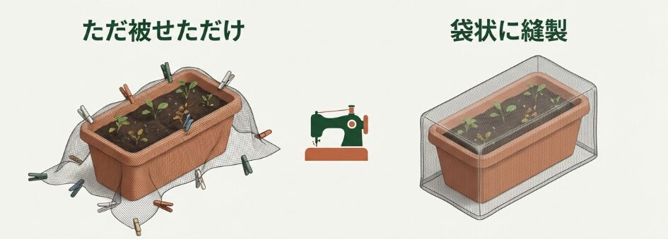 ミシンでプランターの防虫ネットを自作する