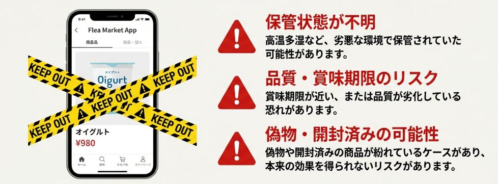 フリマアプリでの購入はおすすめできない理由