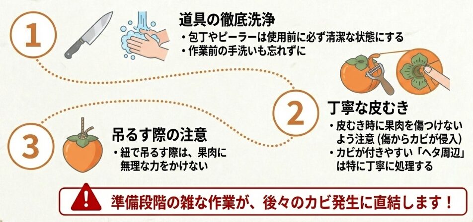 衛生管理と下処理のコツ