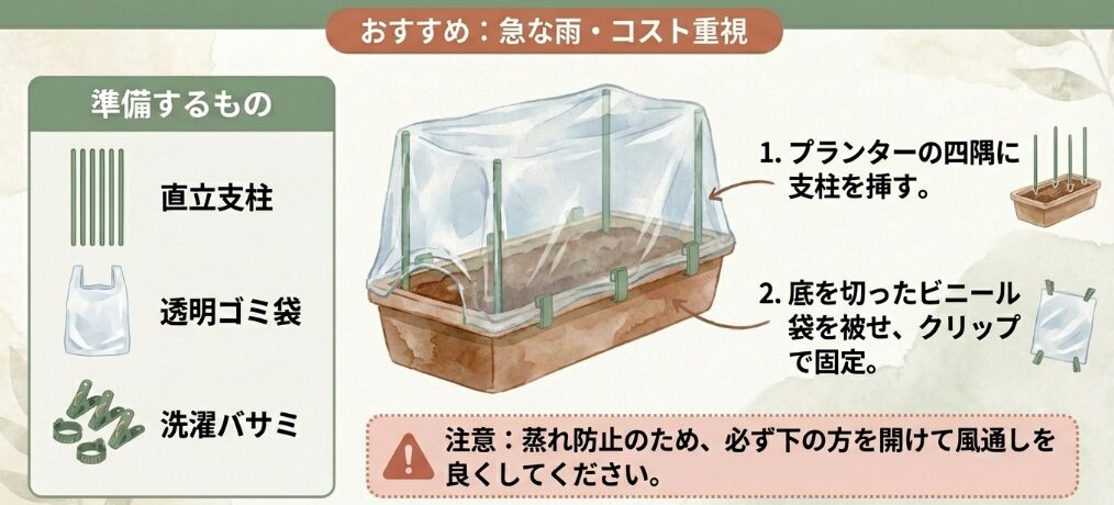 支柱とビニール袋で簡単手作り
