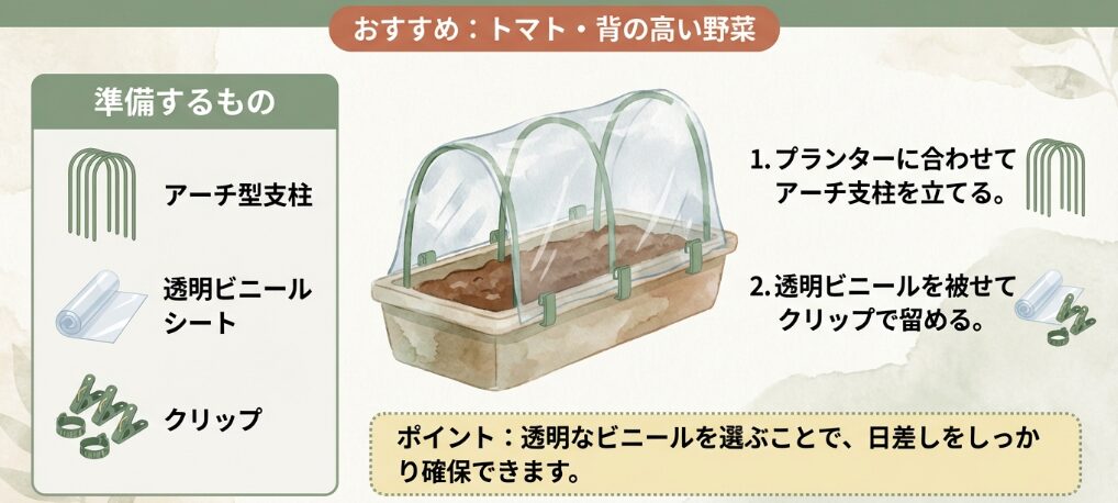 トマトの雨よけをダイソーで作る