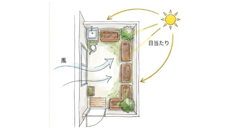 家庭菜園で失敗しないための計画づくり