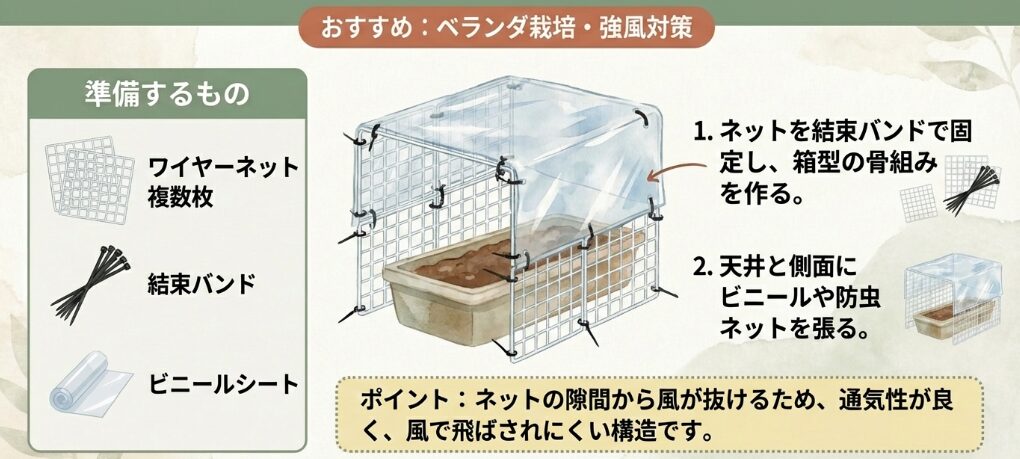 セリアのワイヤーネットを活用する