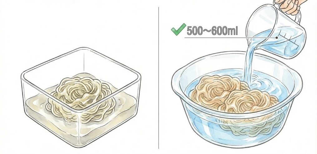適切な水量と麺の黄金比率について