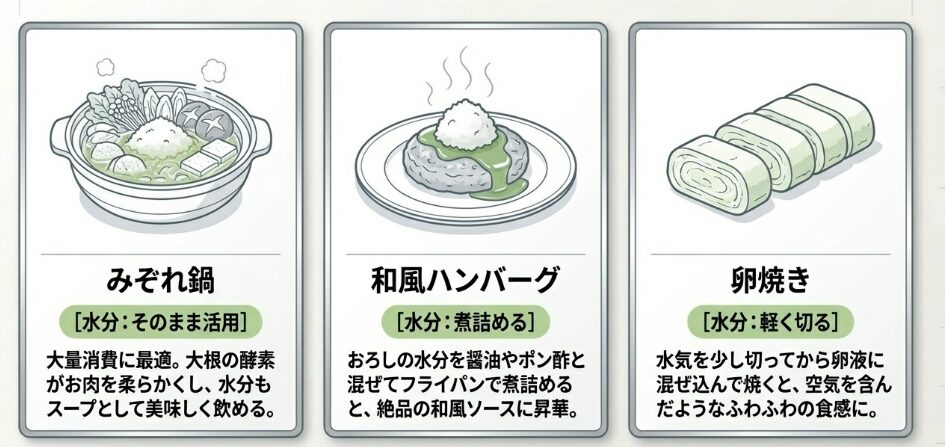 アレンジレシピで美味しく消費