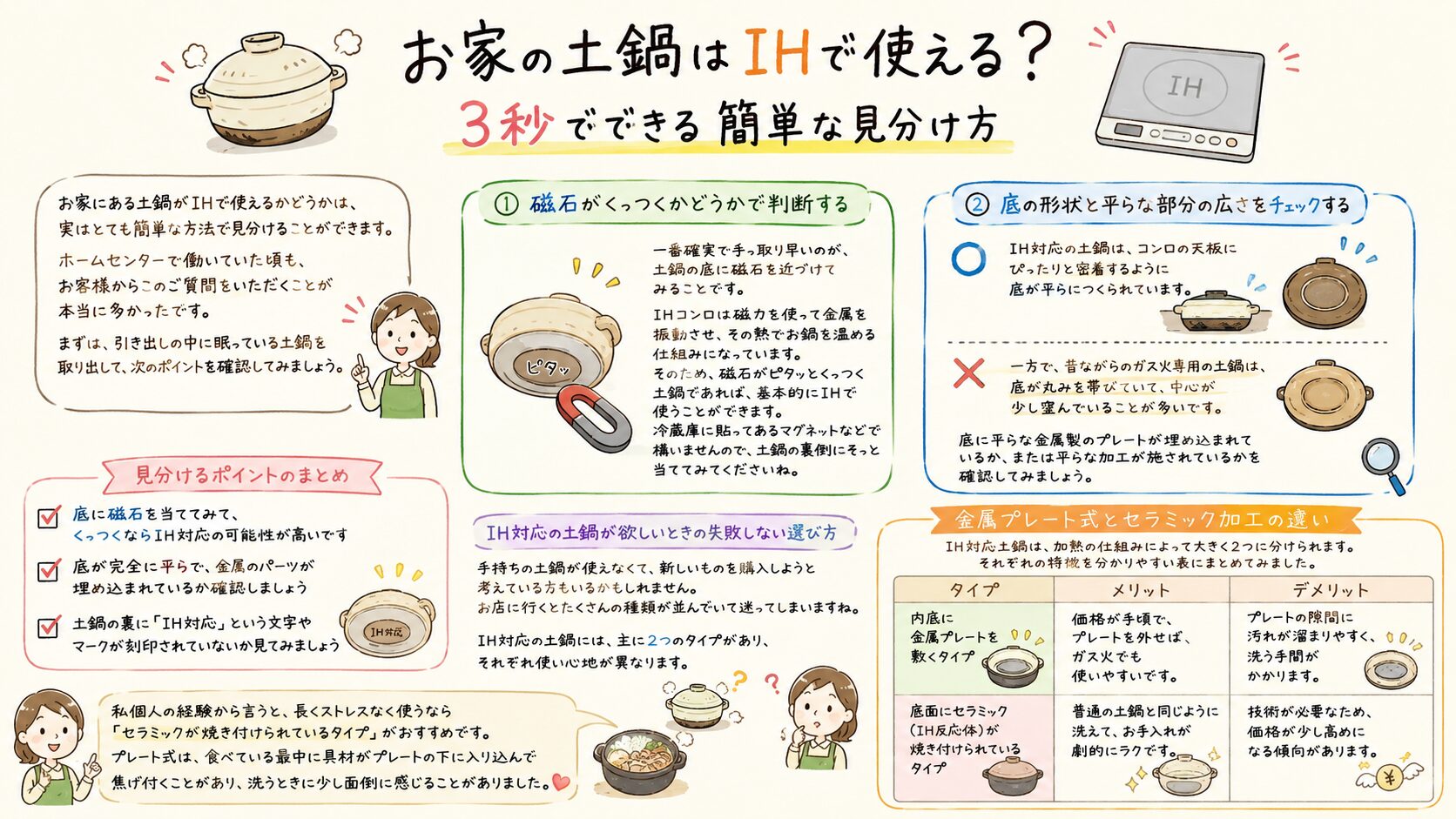 この土鍋IHで使える？手持ちの鍋をで見分ける方法と愛用土鍋の1年本音レビュー