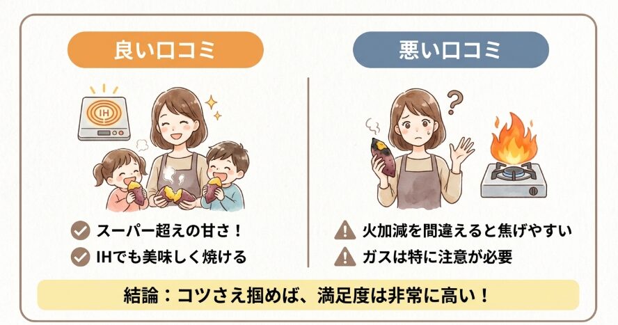 高木金属工業 ホーロー石焼きいも器 石付きの口コミ・評判