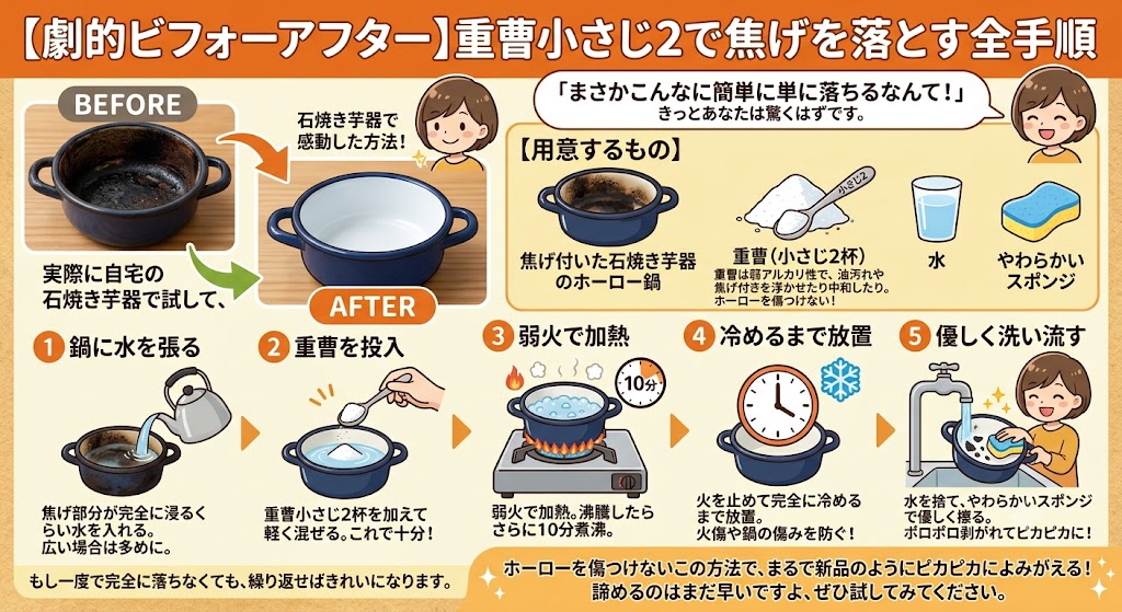 【劇的ビフォーアフター】重曹小さじ2で焦げを落とす全手順
