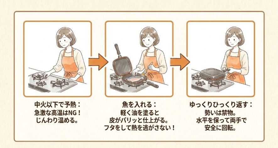 IH・ガス火両用モデルの使い方とコツ